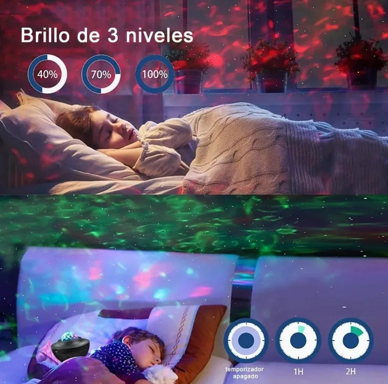 Convierte tu habitación en una galaxia sin salir de casa