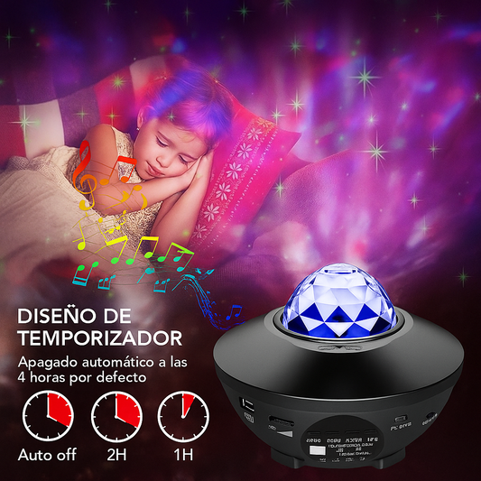 Convierte tu habitación en una galaxia sin salir de casa